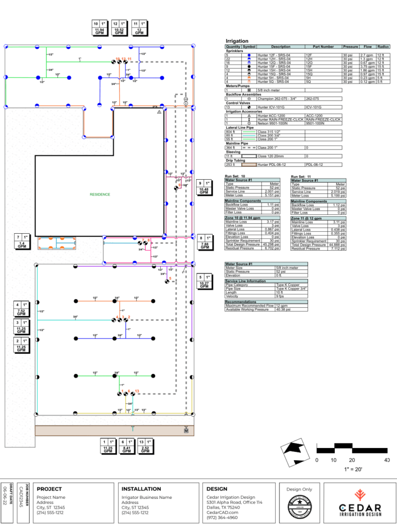 Home | Cedar Irrigation Design